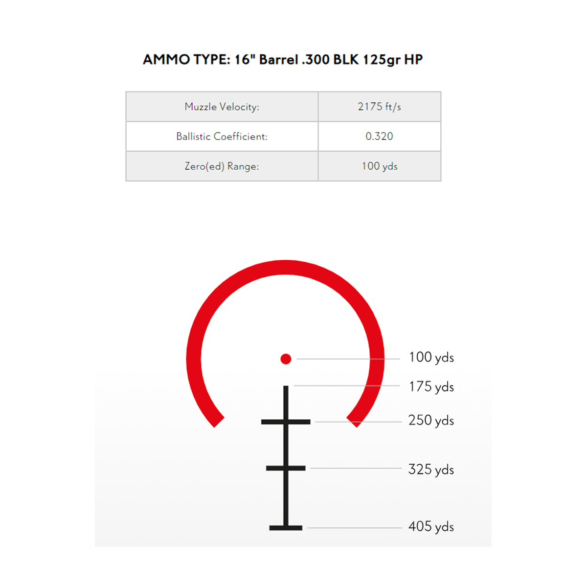 Reticle for the Hawke 4x24 5.56 BDC Dot Reticle Prism Sight