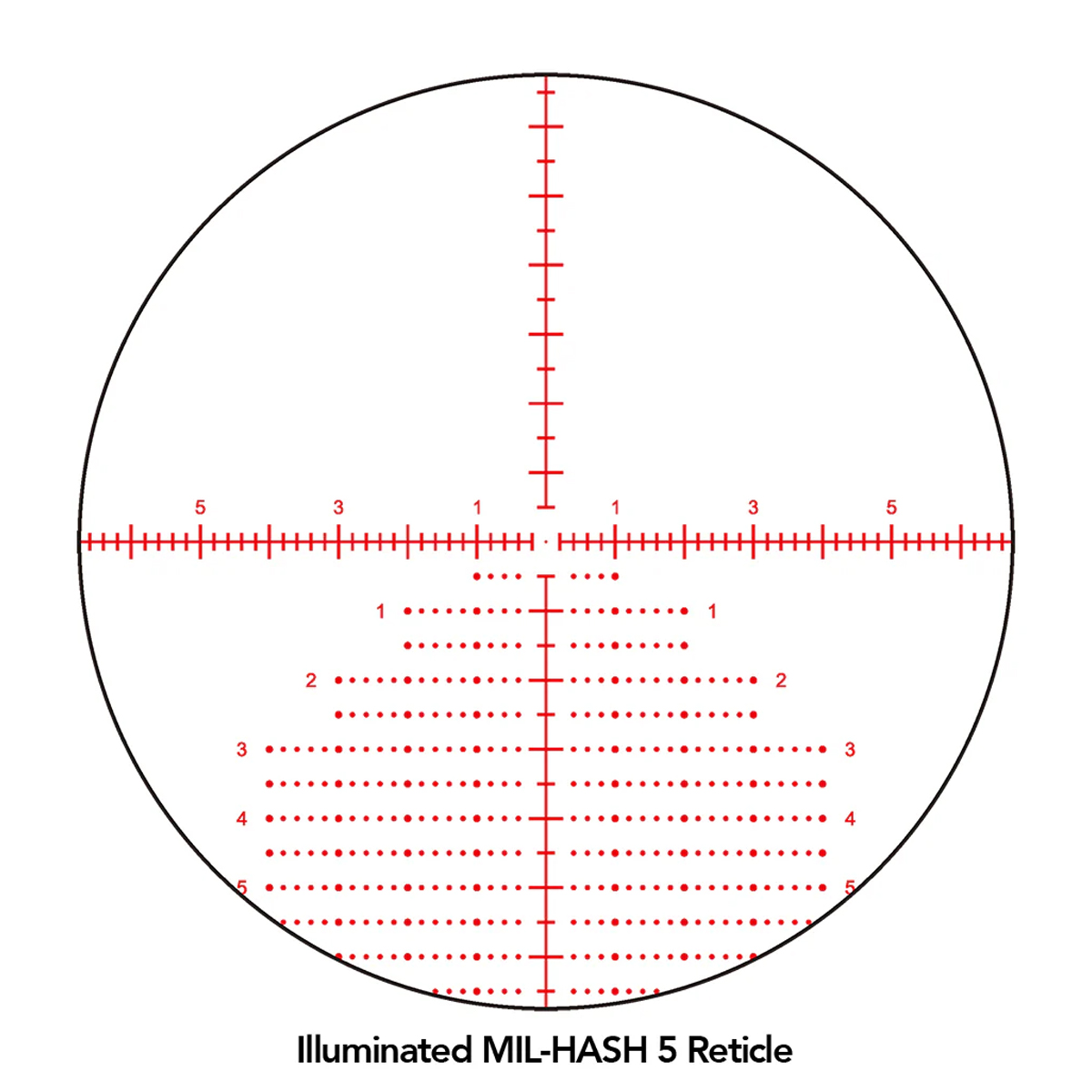 Sightron SIII 6-24x50 Precision Long Range IR Zero Stop MOA-H 30mm Rifle Scope