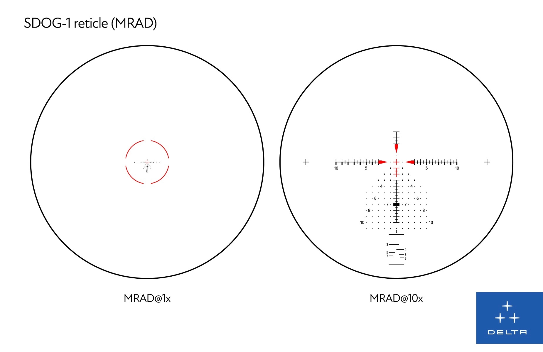 Delta Optical Stryker HD 1-10x28 - Optics Warehouse