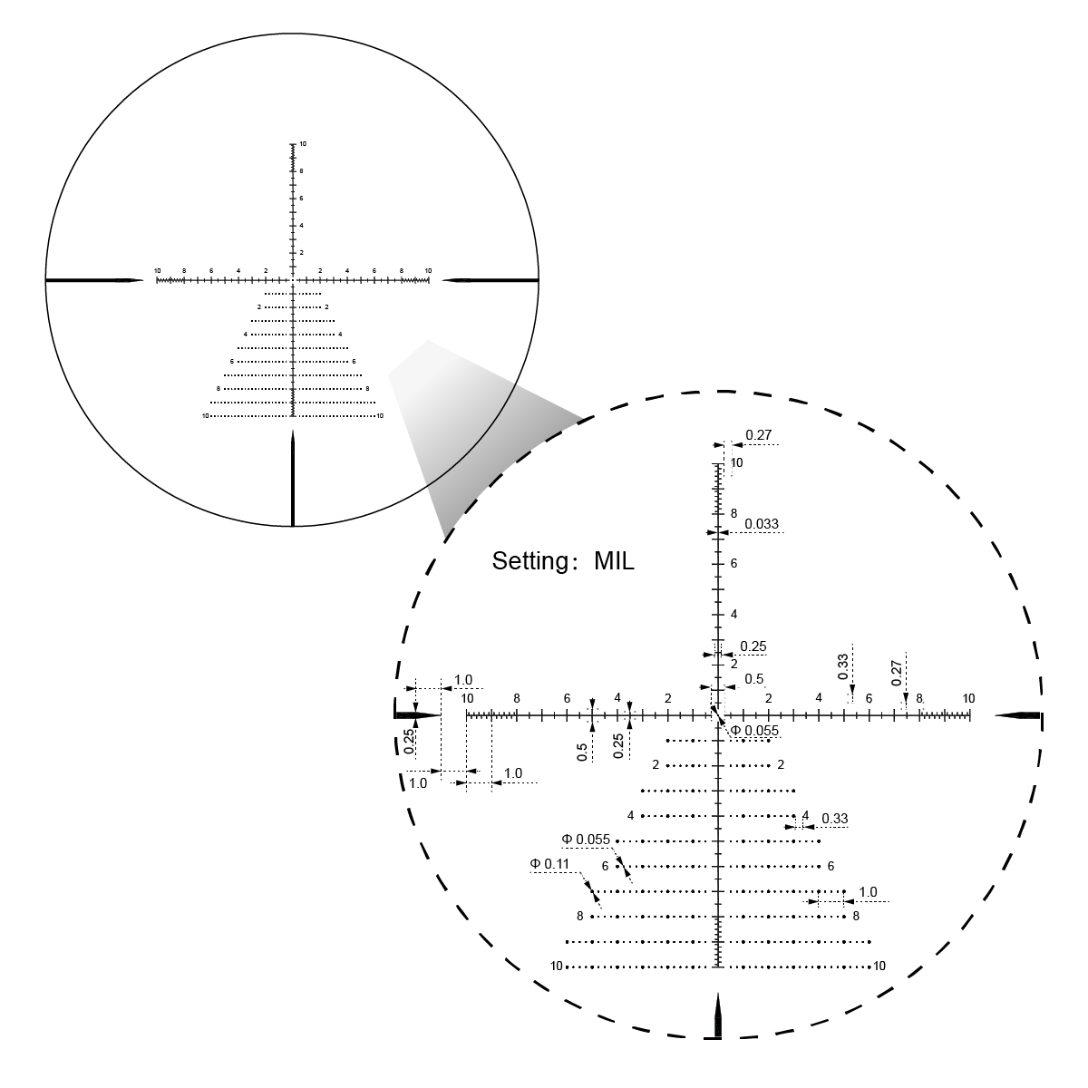 Reticle for Vector Optics Taurus GenII 3-24x56 FFP Non-IR ED 1/10MIL 34mm Rifle Scope