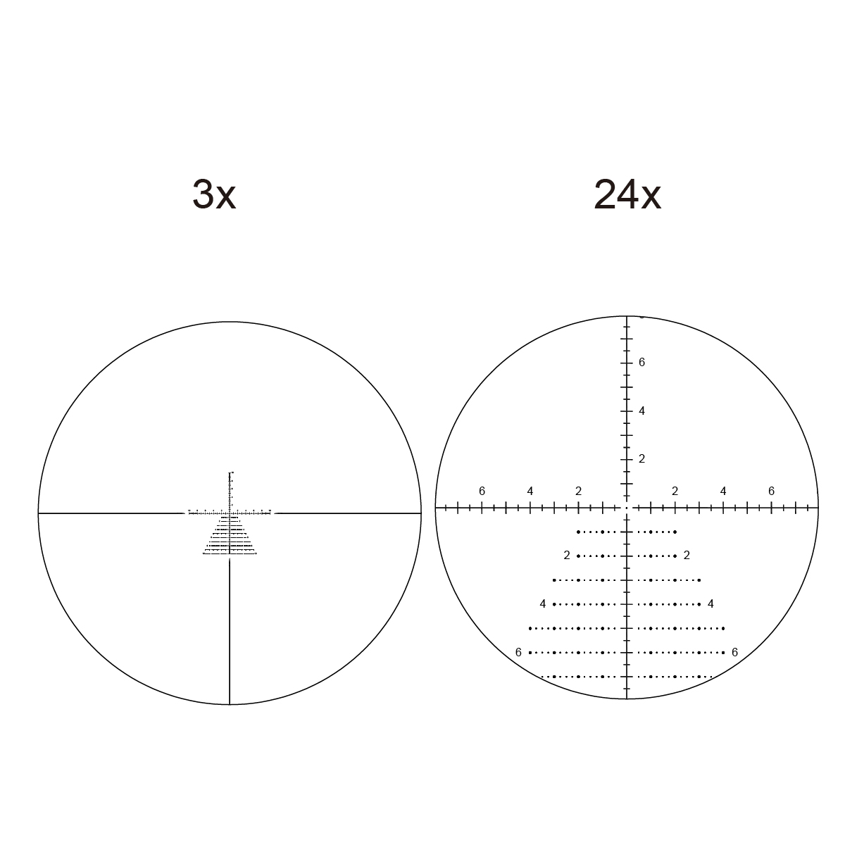 Reticle for Vector Optics Taurus GenII 3-24x56 FFP Non-IR ED 1/10MIL 34mm Rifle Scope