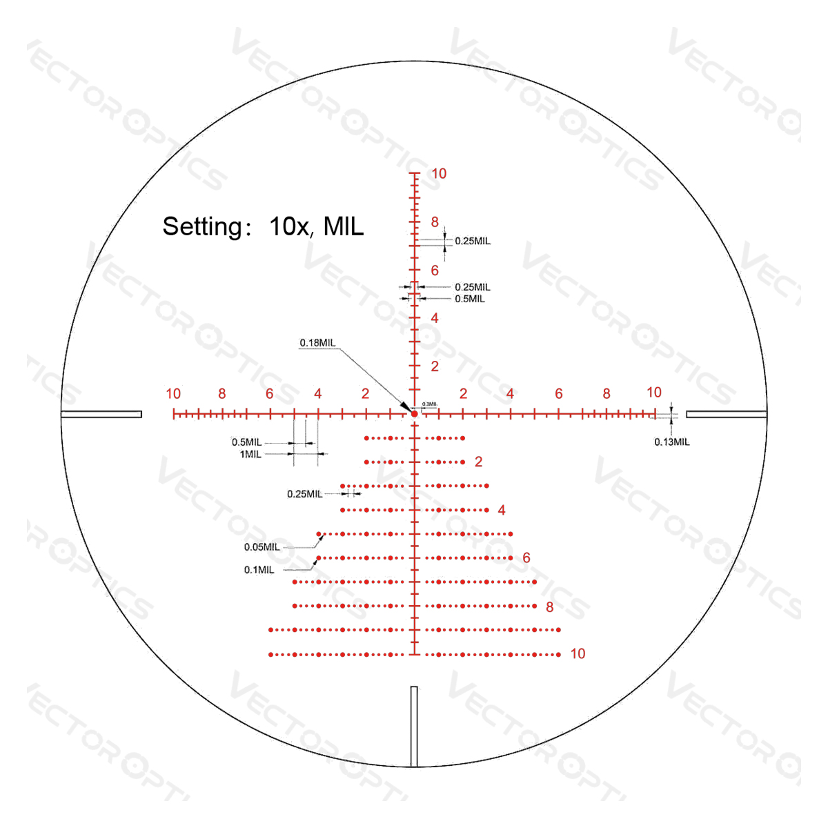 Reticle for the Vector Optics Continental x6 3-18x50 ARI Tactical Lock 1/10MIL 30mm Riflescope