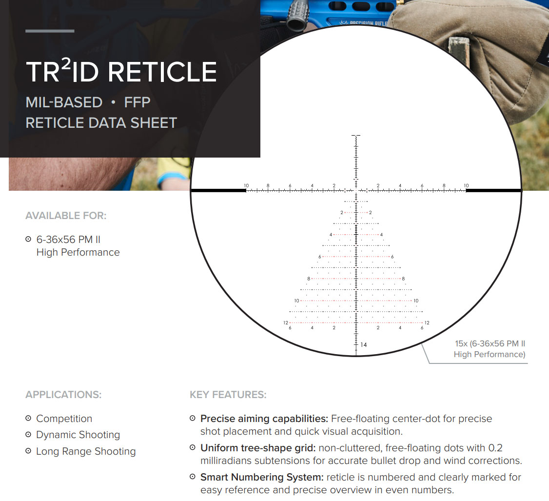 Schmidt and Bender TRID Reticle Information