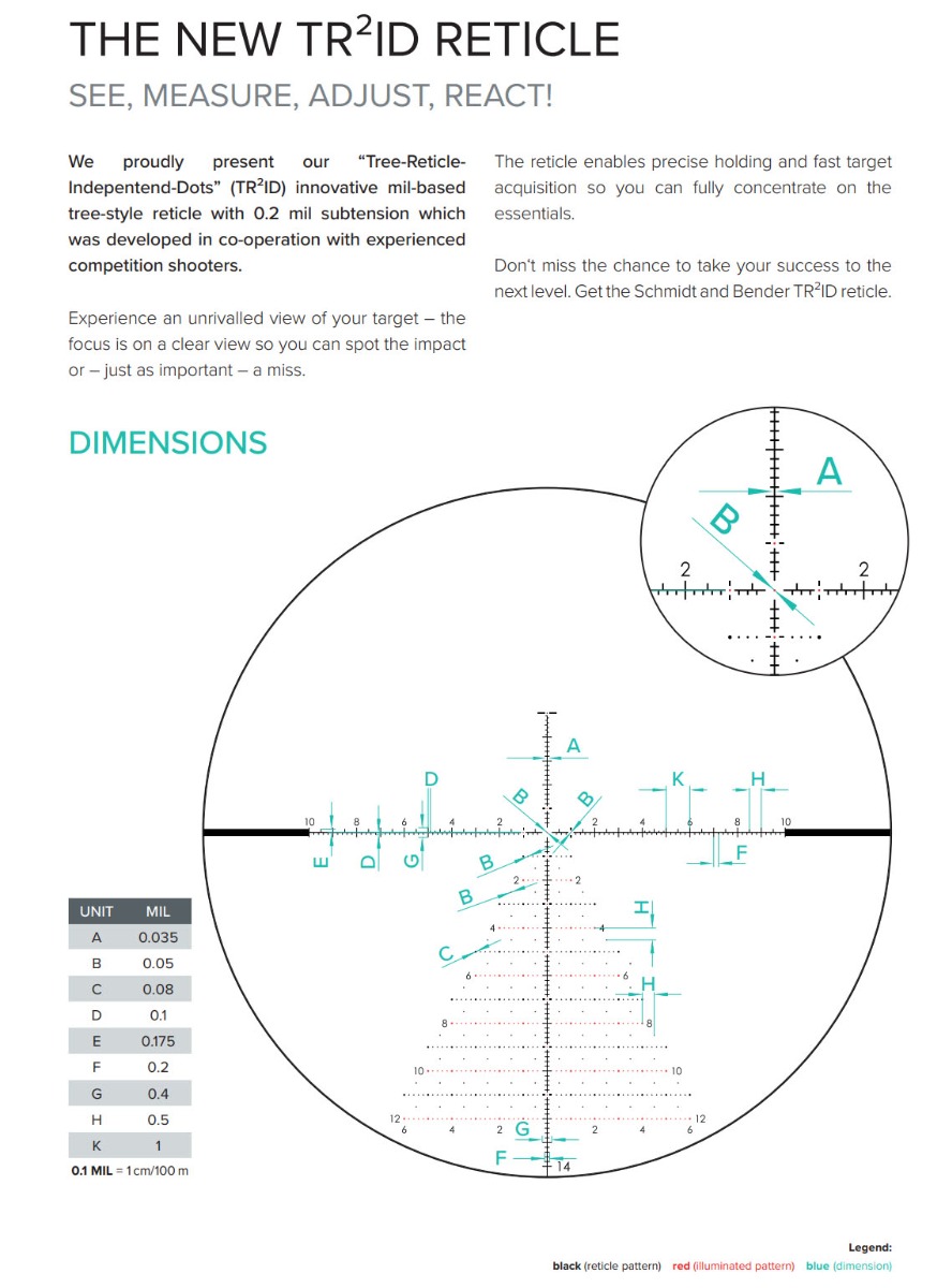 Schmidt and Bender TRID Reticle 2